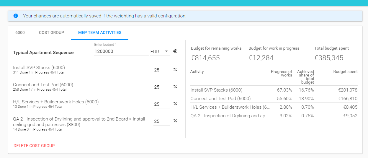 construction project management software - financials - Sablono