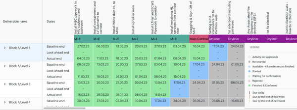 Track Free - Add construction project milestones