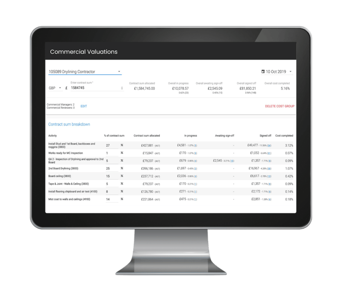 5 Best Construction Daily Report Software Solutions for 2024
