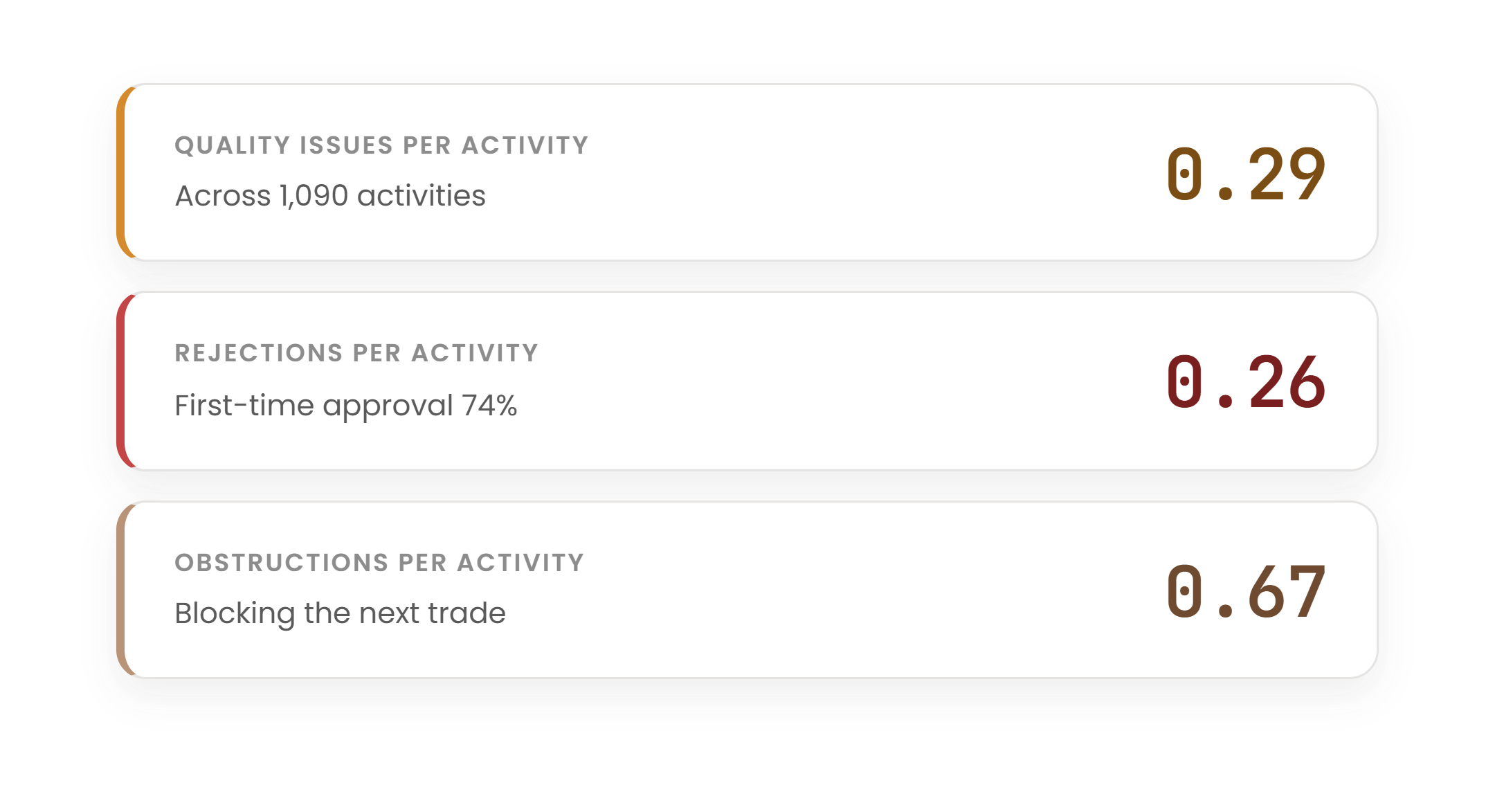widget-activity-drilldown