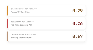 widget-activity-drilldown