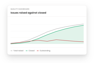 widget-quality-dashboard