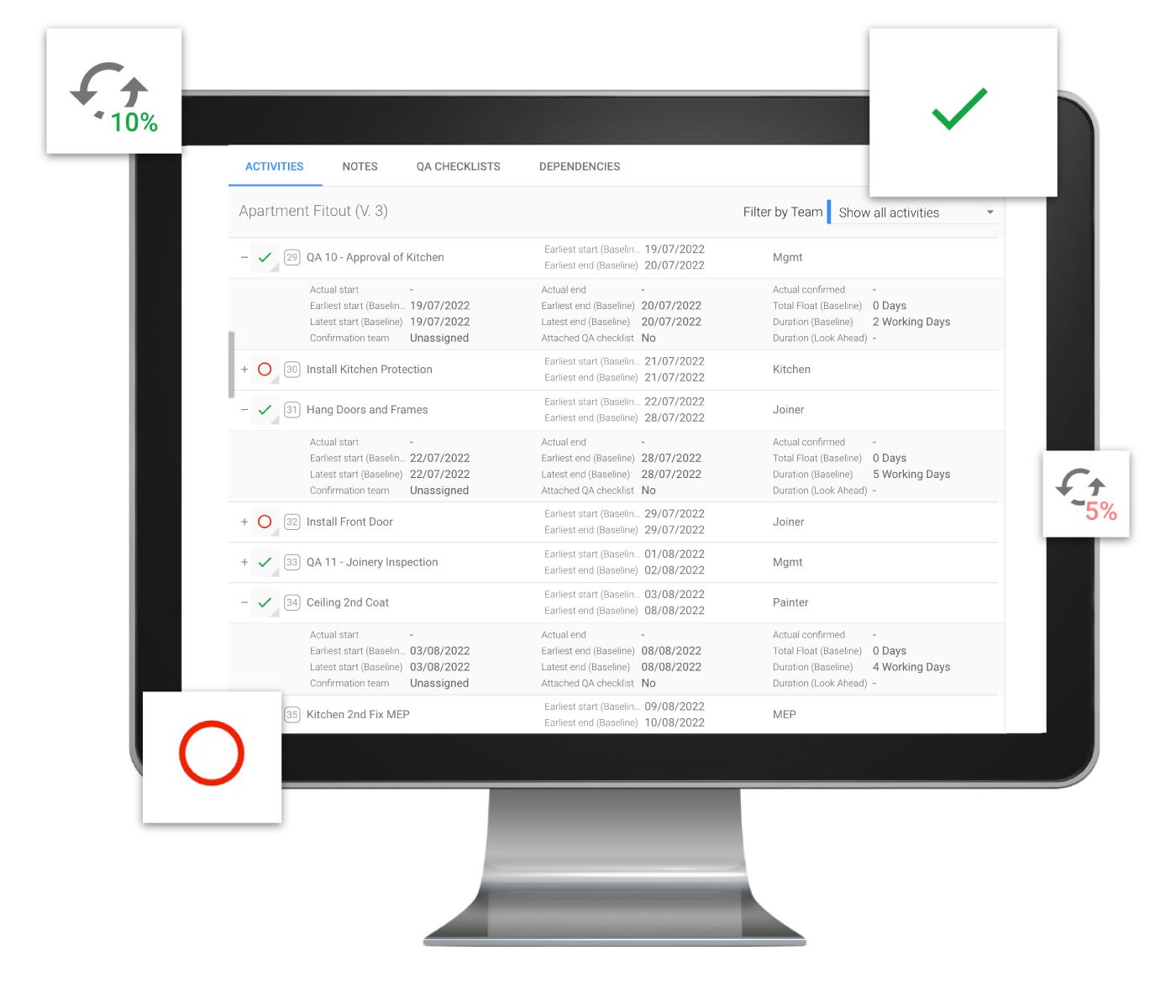 digital audit trail