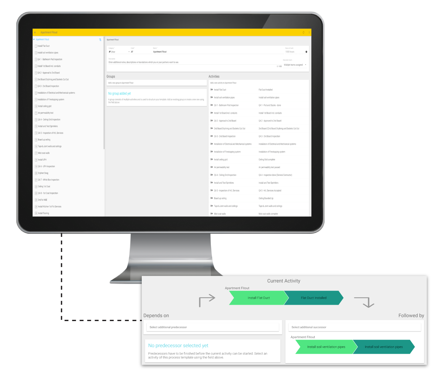 Building process sequence