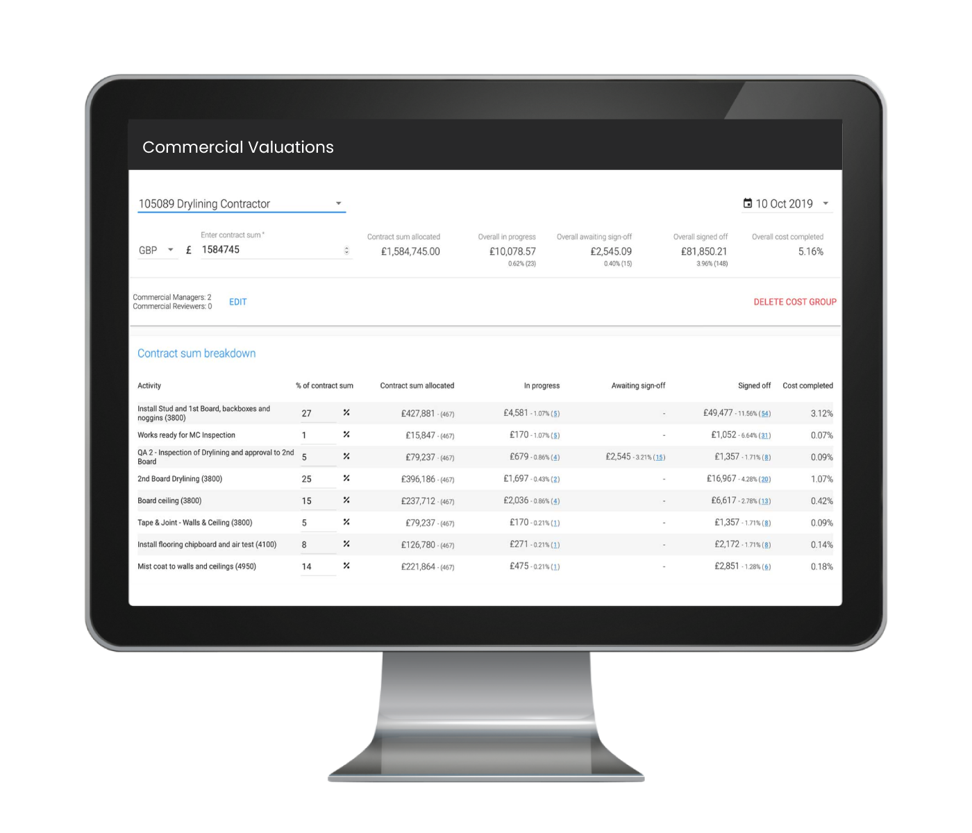 commerical valuation commerical valuation