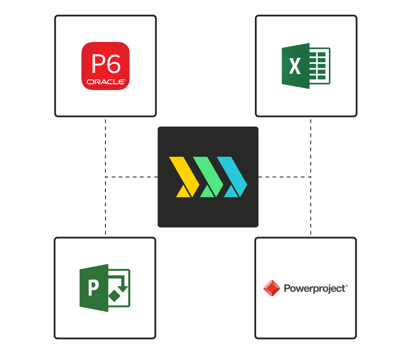 integrations integrations