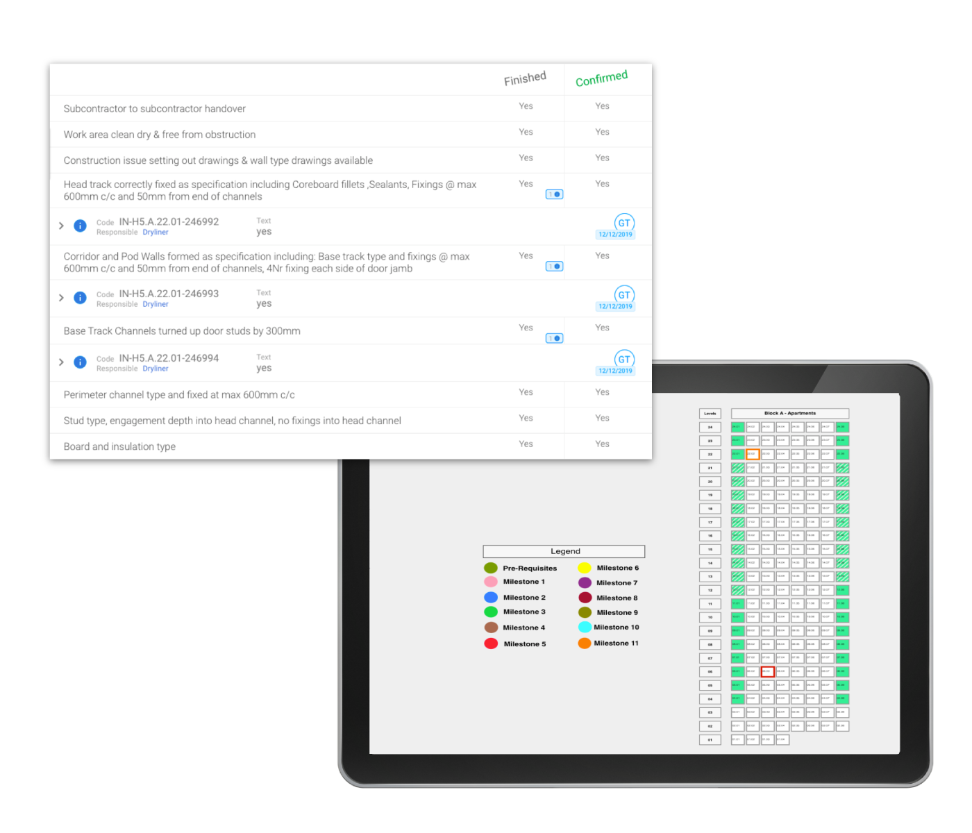 digital quality qa checklists